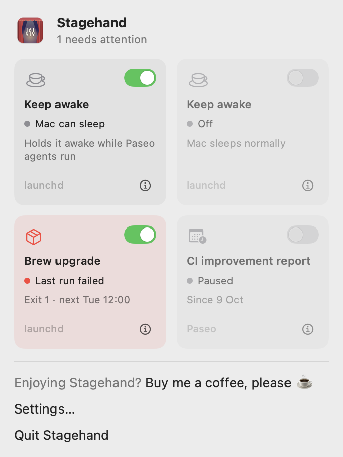 Four tiles: Keep awake on and idle, Keep awake switched off and dimmed, Brew upgrade in red after its last run failed with exit 1, and CI improvement report paused since 9 October